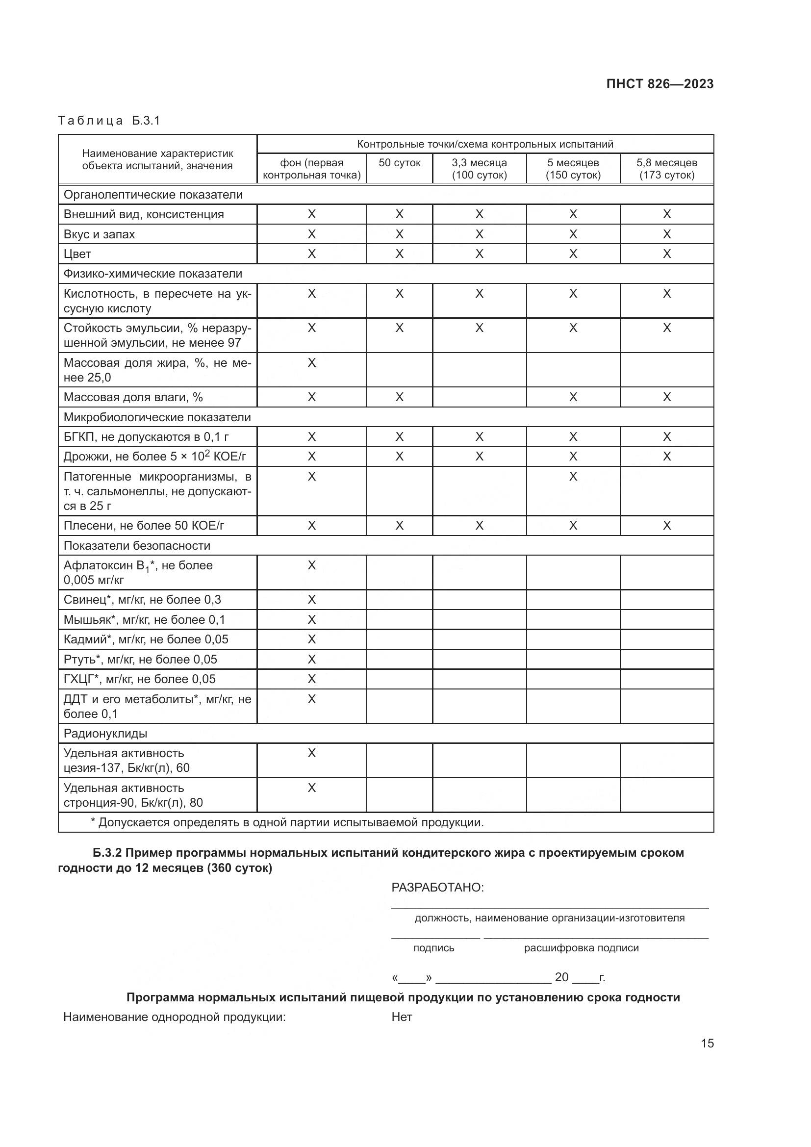 ПНСТ 826-2023, страница 19