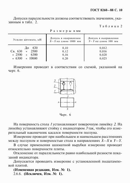 ГОСТ 8260-88, страница 11