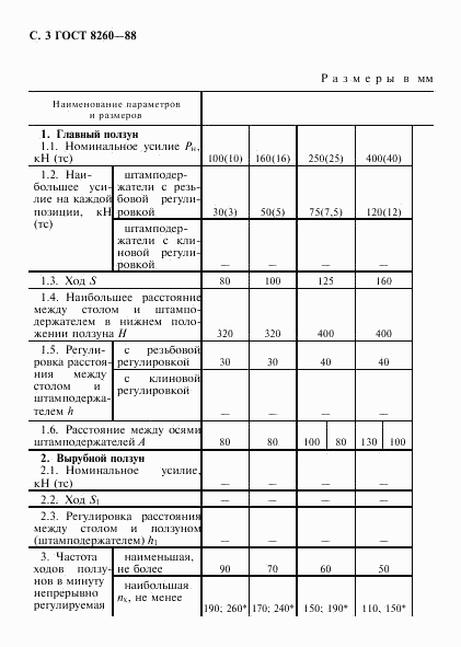 ГОСТ 8260-88, страница 4