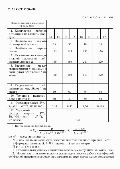 ГОСТ 8260-88, страница 6