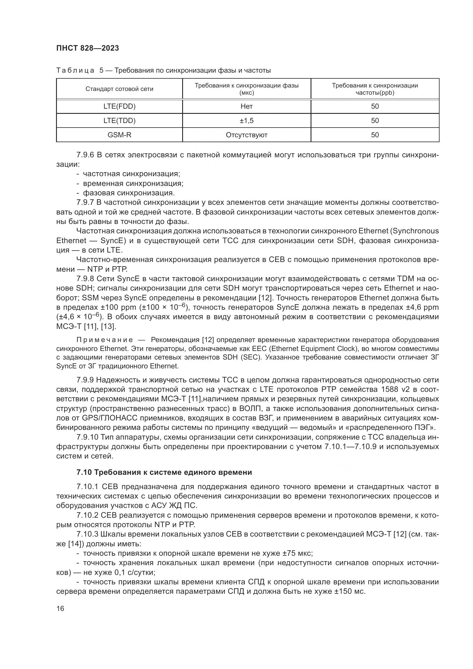 ПНСТ 828-2023, страница 20
