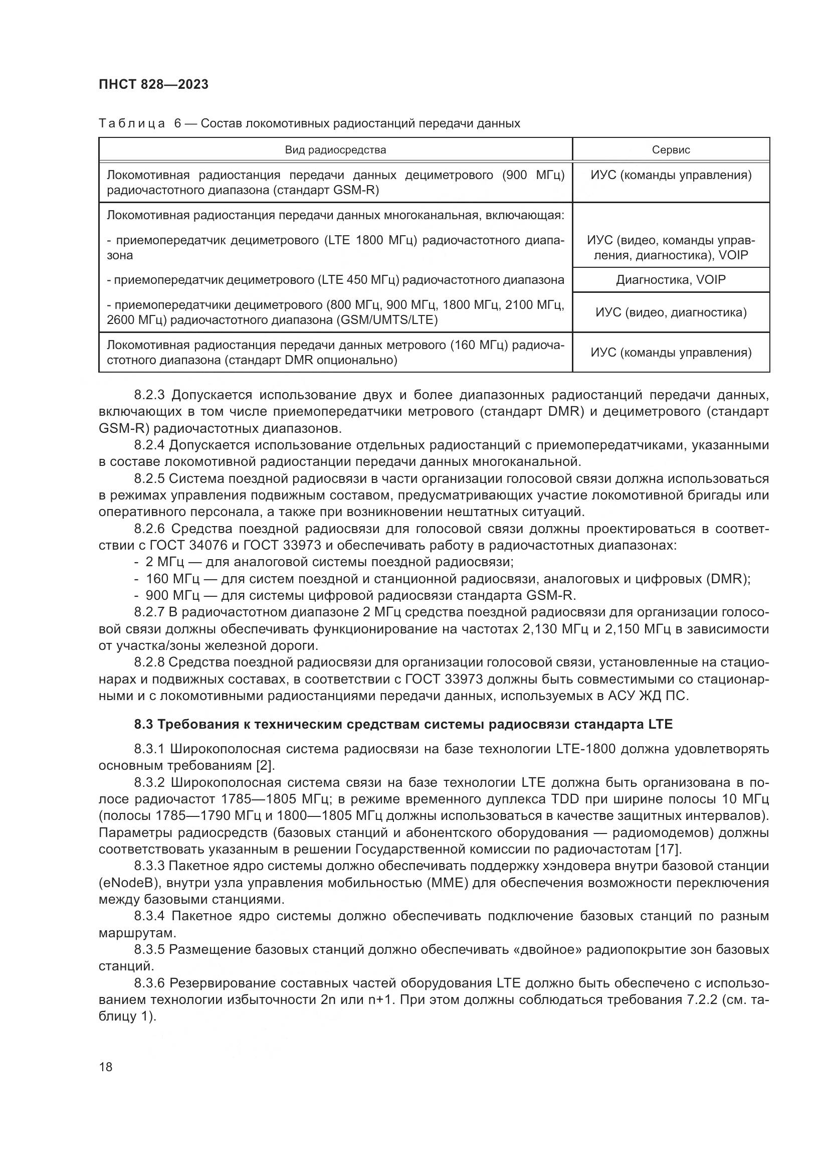 ПНСТ 828-2023, страница 22