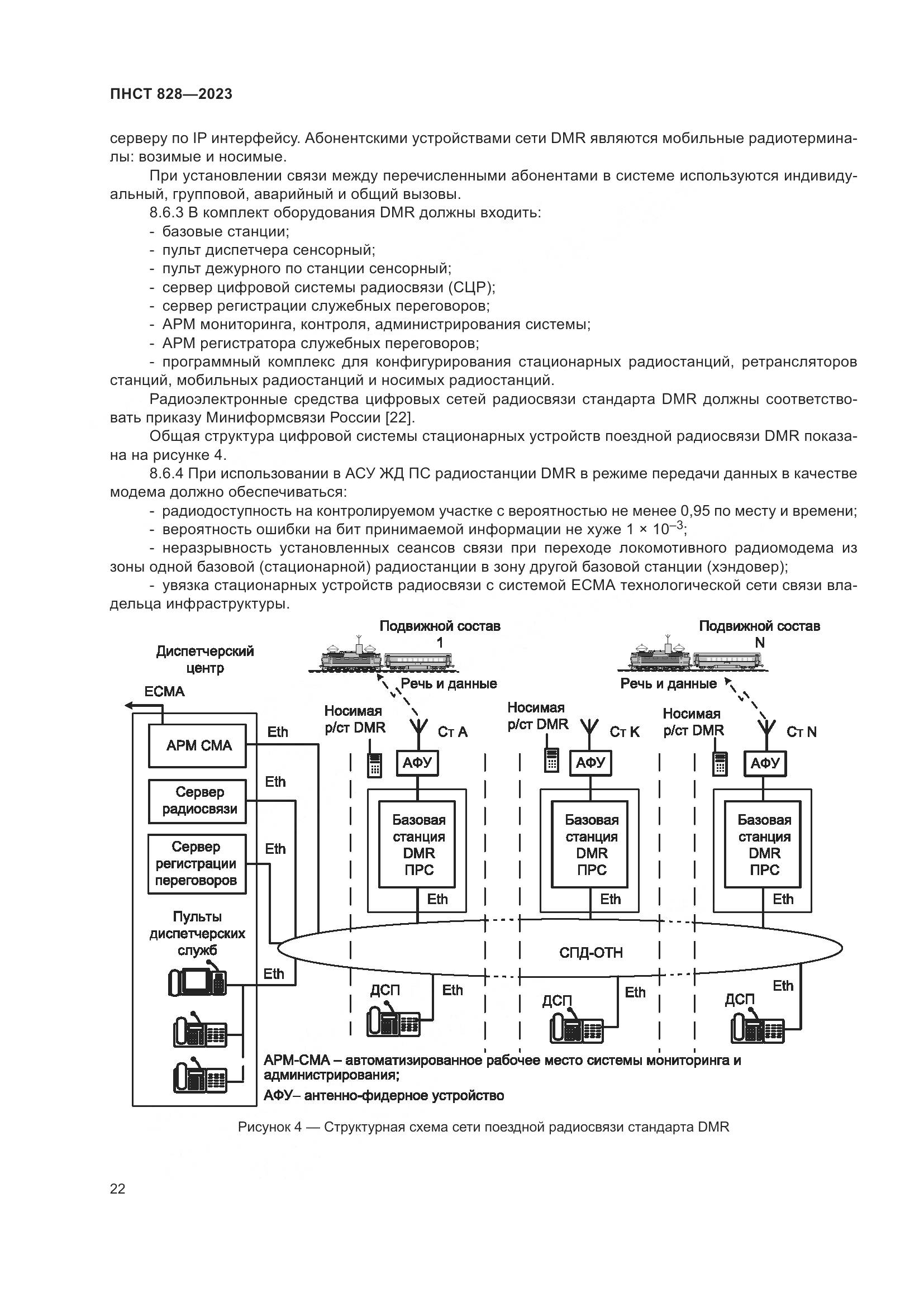 ПНСТ 828-2023, страница 26