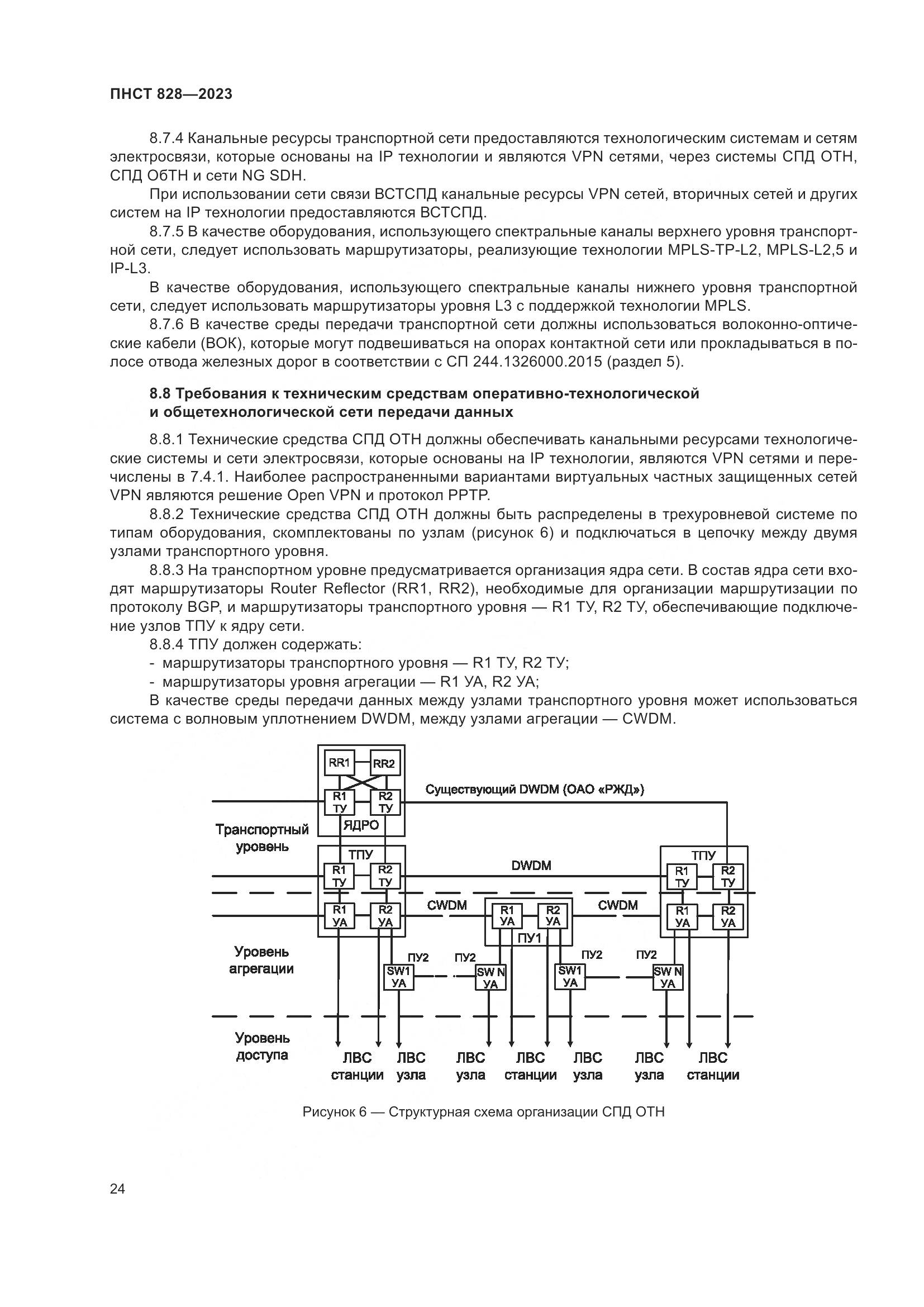 ПНСТ 828-2023, страница 28