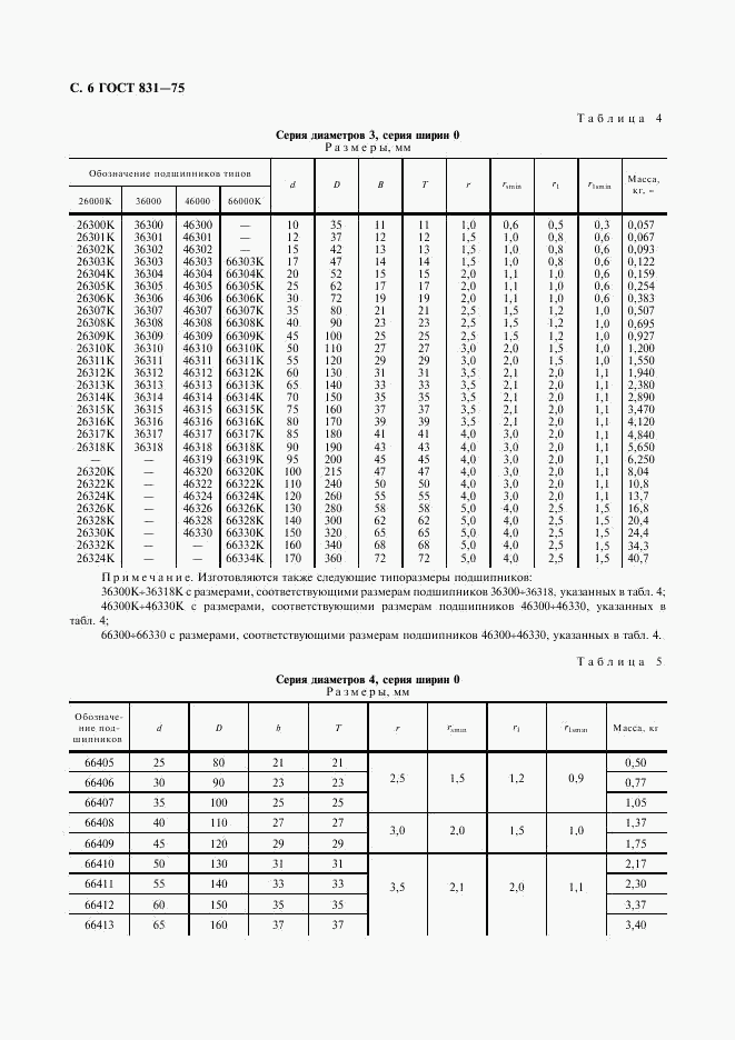 ГОСТ 831-75, страница 7