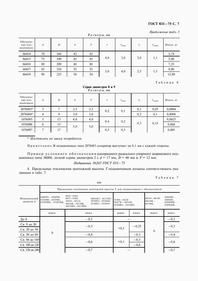 ГОСТ 831-75, страница 8