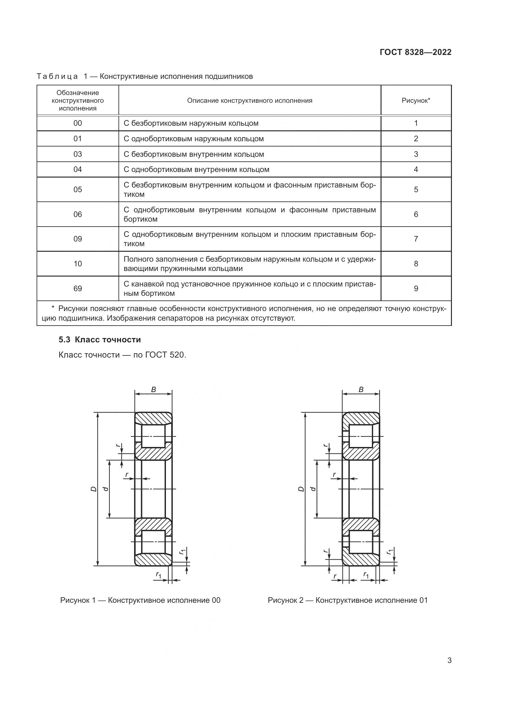 ГОСТ 8328-2022, страница 8