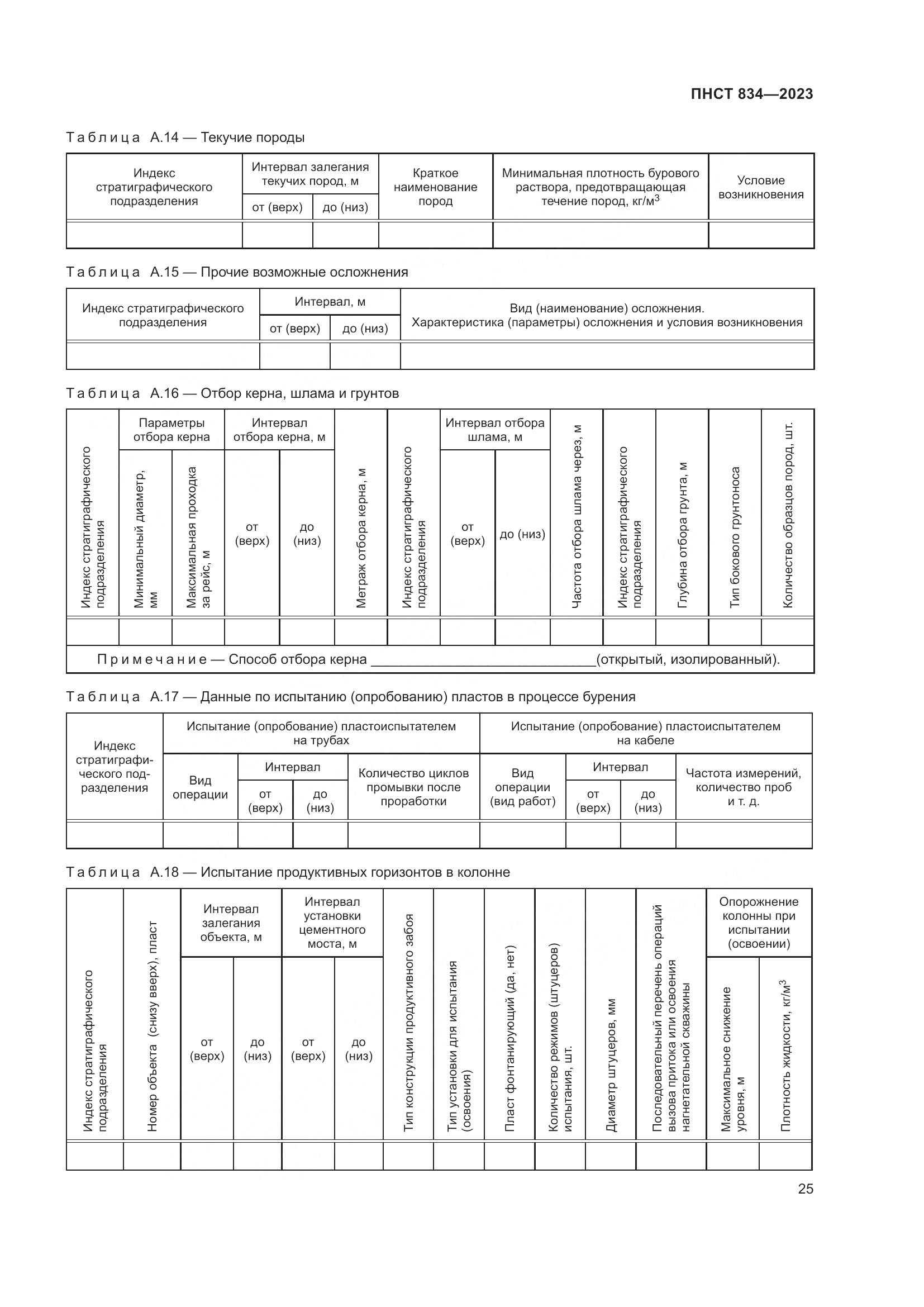 ПНСТ 834-2023, страница 29