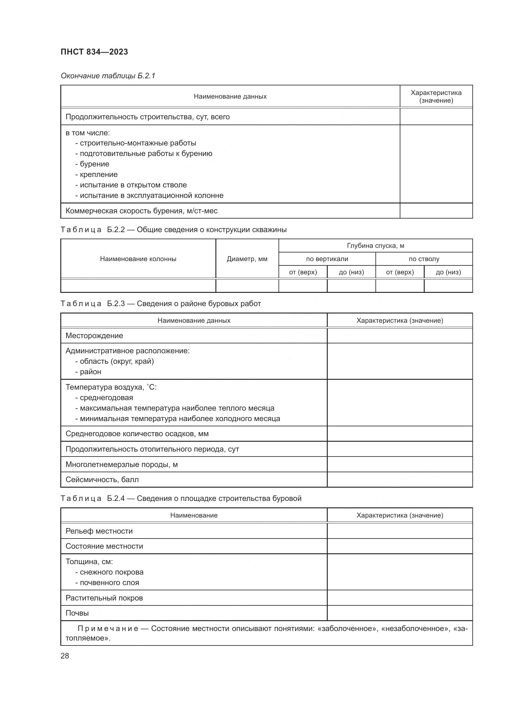 ПНСТ 834-2023, страница 32