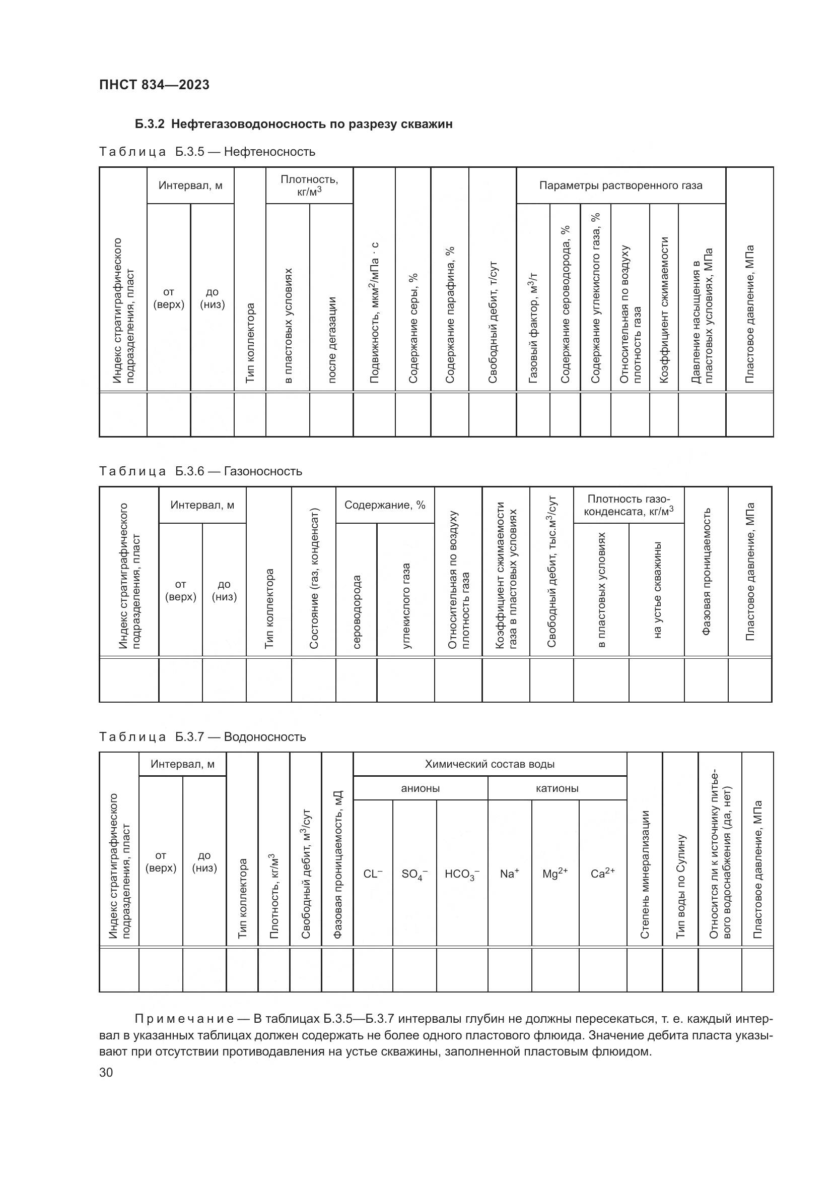 ПНСТ 834-2023, страница 34