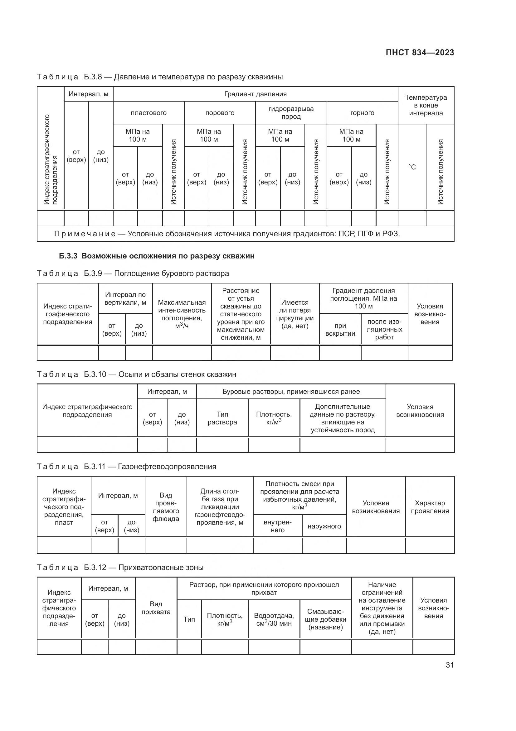 ПНСТ 834-2023, страница 35
