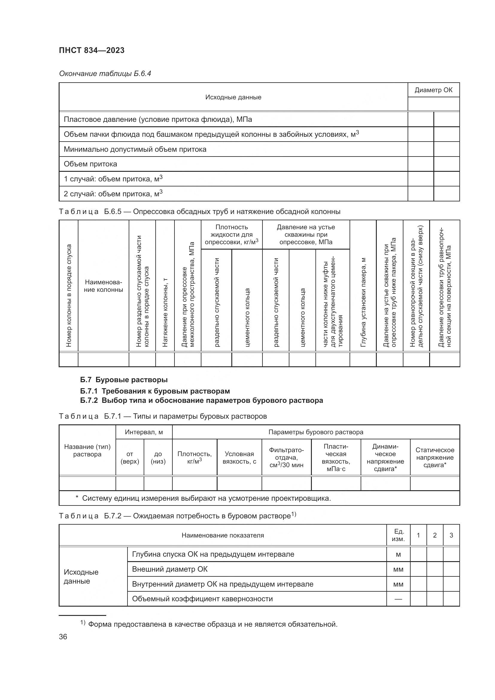 ПНСТ 834-2023, страница 40