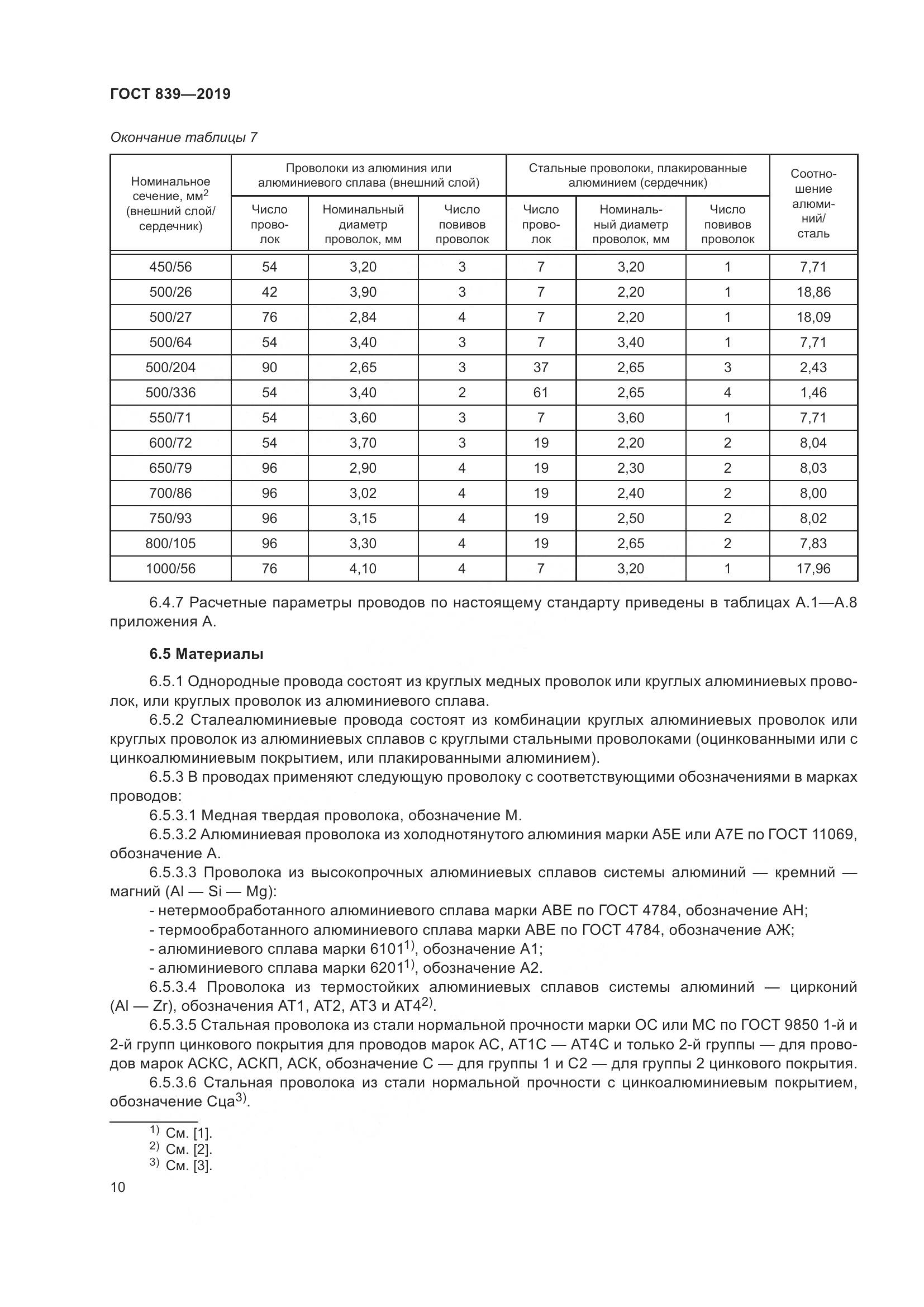 ГОСТ 839-2019, страница 17