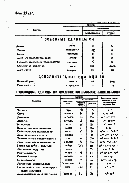 ГОСТ 8419-75, страница 11