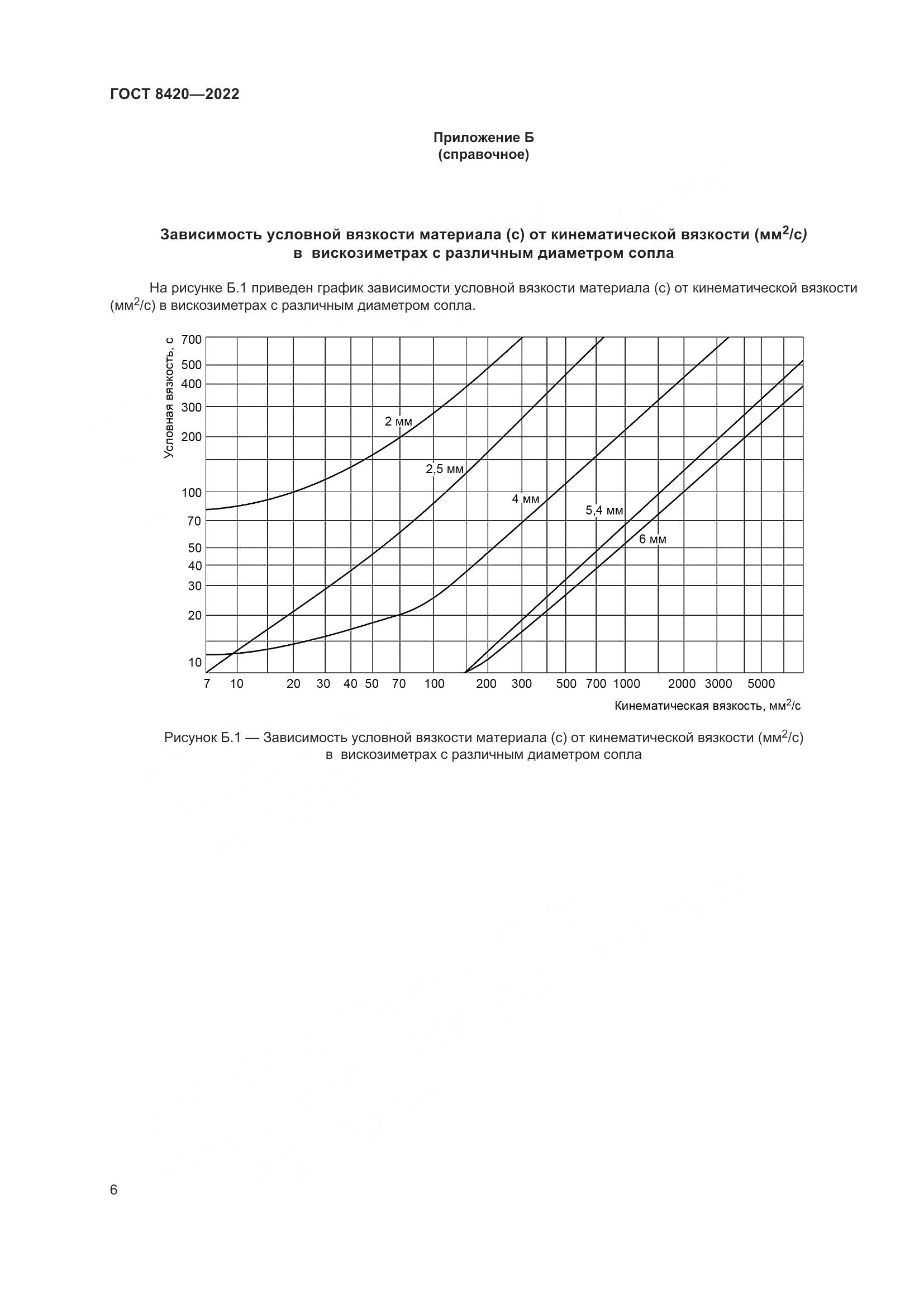 ГОСТ 8420-2022, страница 10