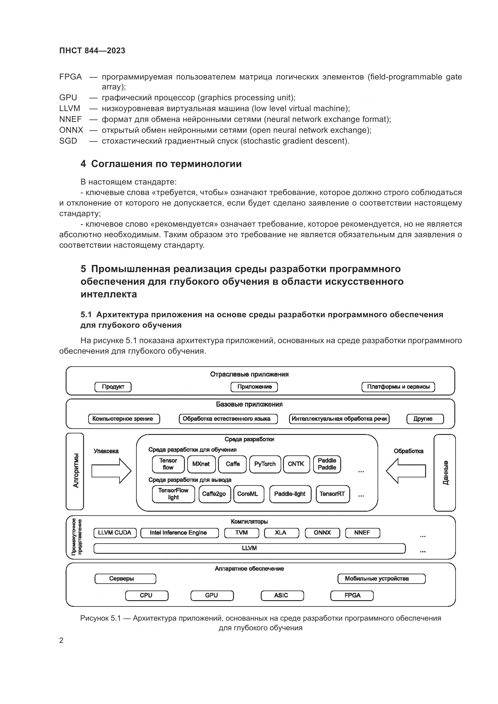 ПНСТ 844-2023, страница 6