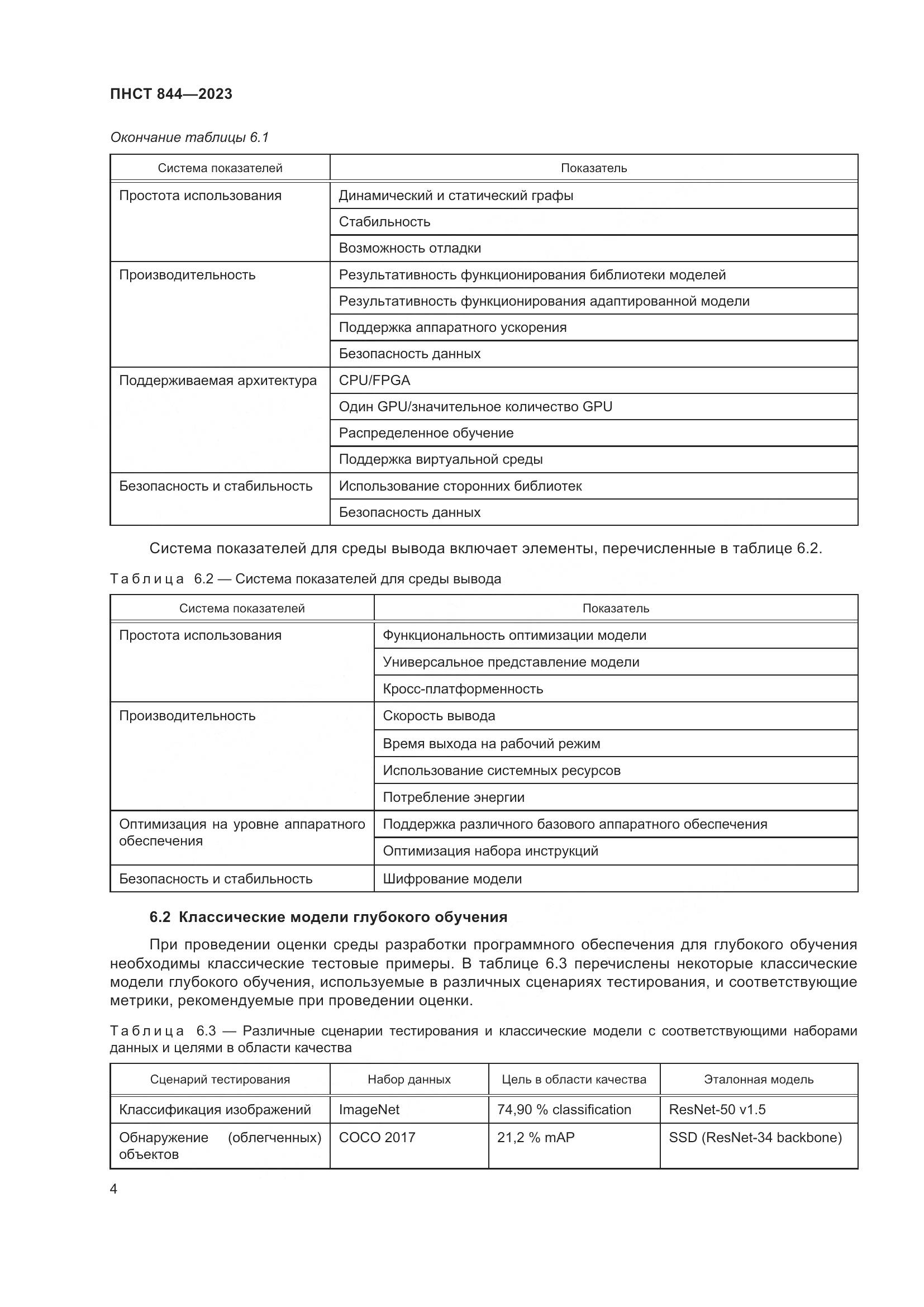 ПНСТ 844-2023, страница 8