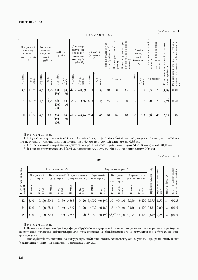 ГОСТ 8467-83, страница 3