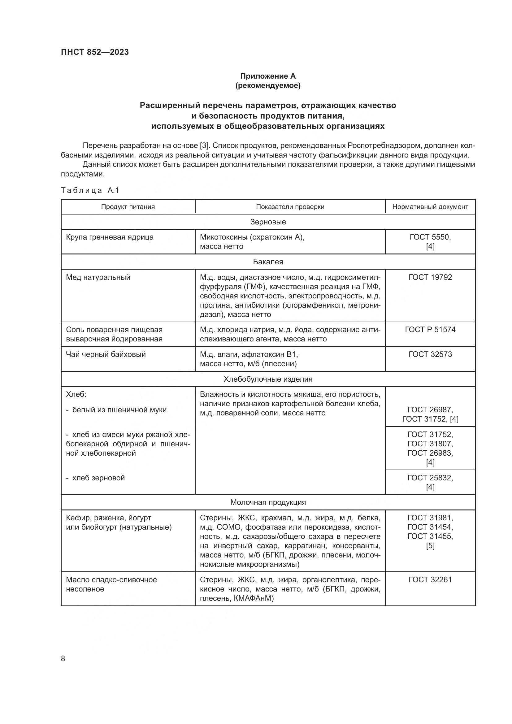 ПНСТ 852-2023, страница 12