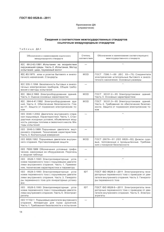 ГОСТ ISO 8528-8-2011, страница 18