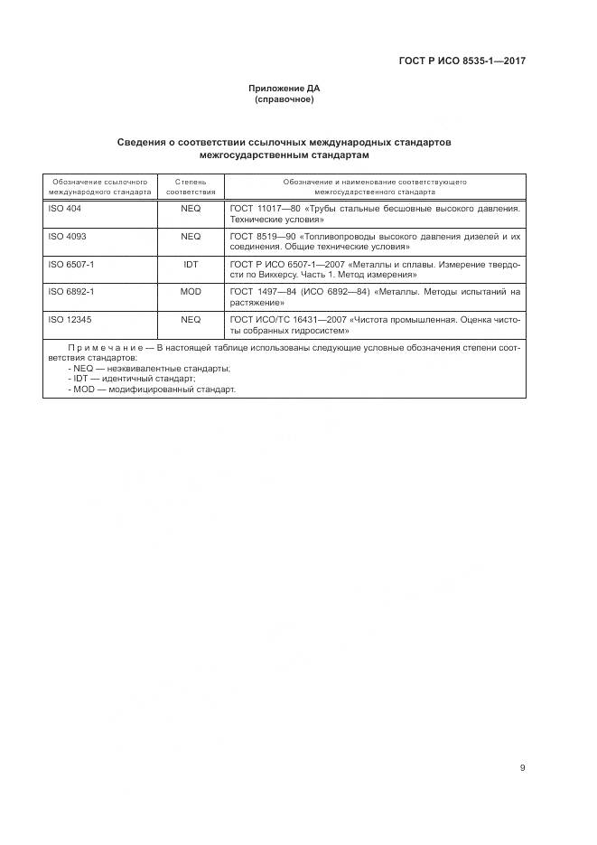ГОСТ Р ИСО 8535-1-2017, страница 13