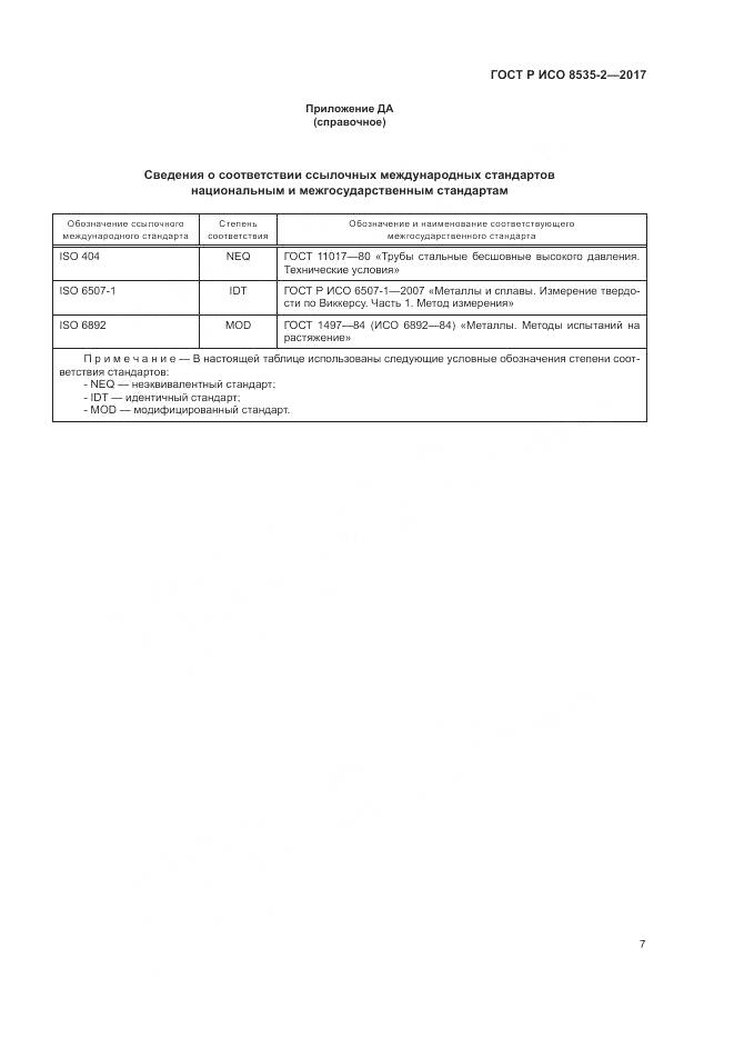 ГОСТ Р ИСО 8535-2-2017, страница 11