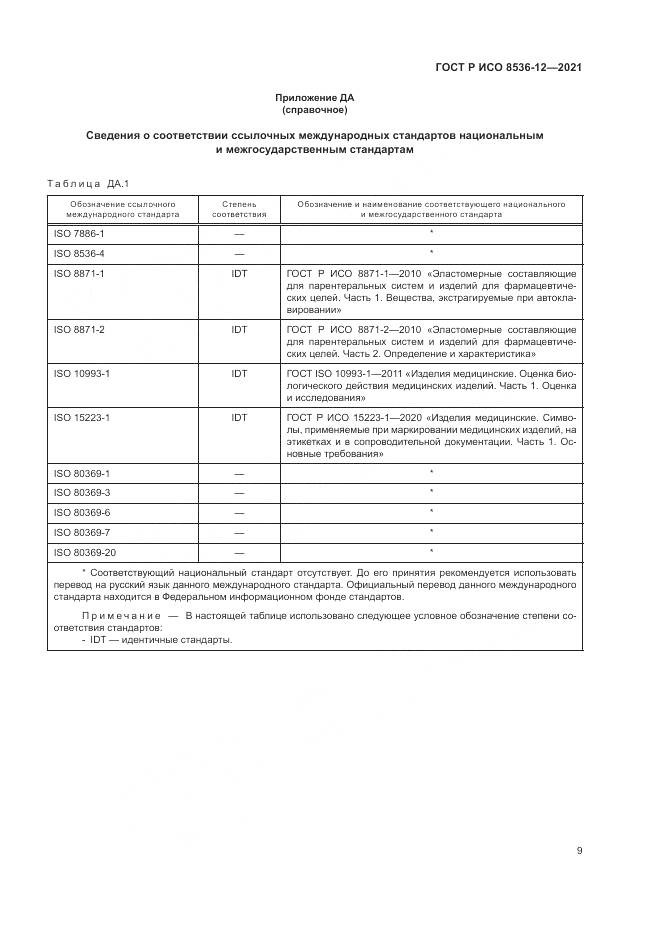 ГОСТ Р ИСО  8536-12-2021, страница 13