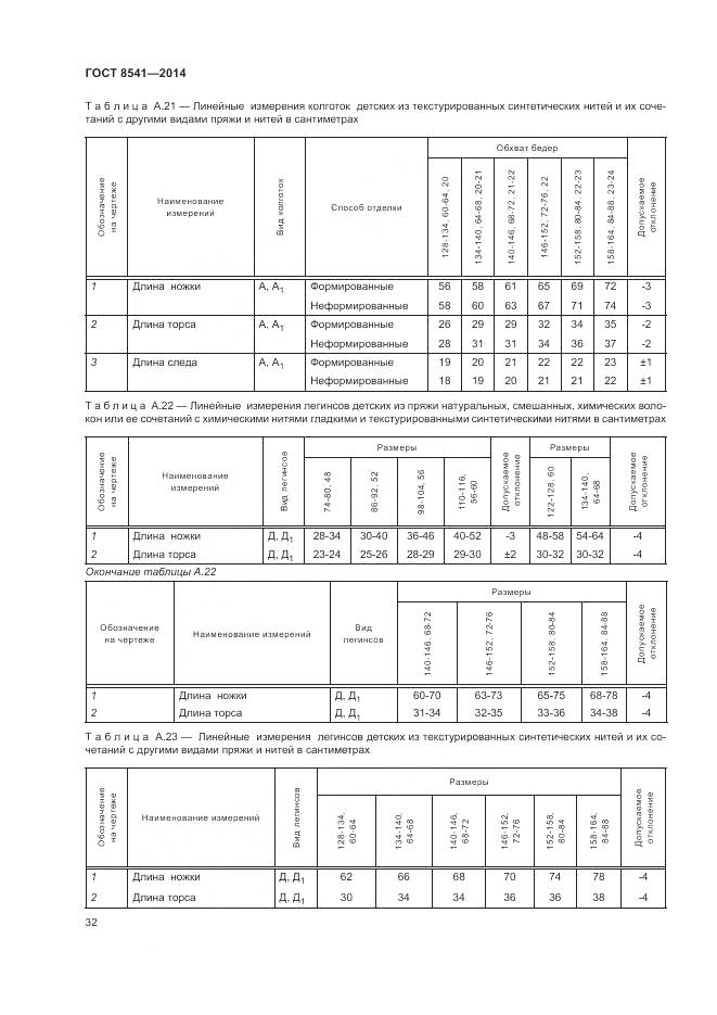 ГОСТ 8541-2014, страница 37