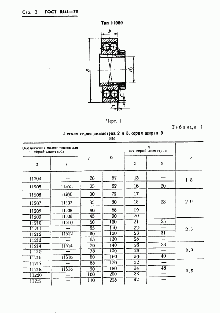 ГОСТ 8545-75, страница 4