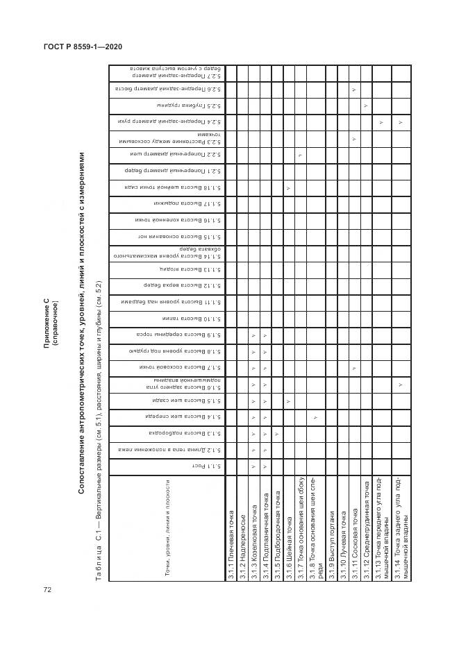 ГОСТ Р ИСО  8559-1-2020, страница 78