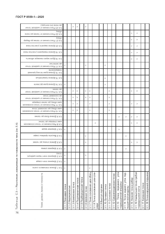 ГОСТ Р ИСО  8559-1-2020, страница 82