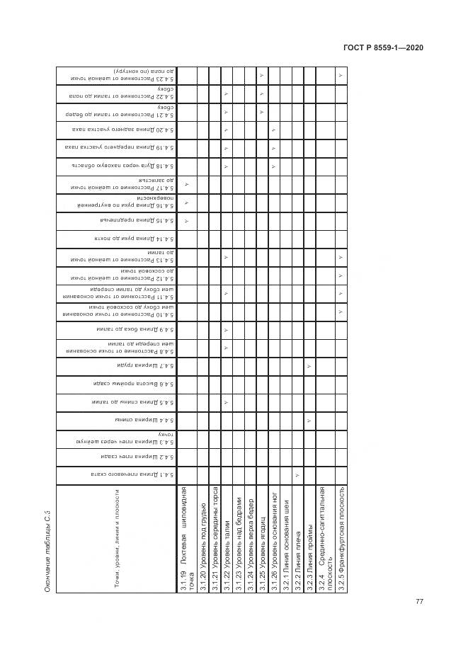 ГОСТ Р ИСО  8559-1-2020, страница 83