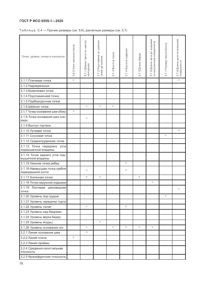 ГОСТ Р ИСО  8559-1-2020, страница 84