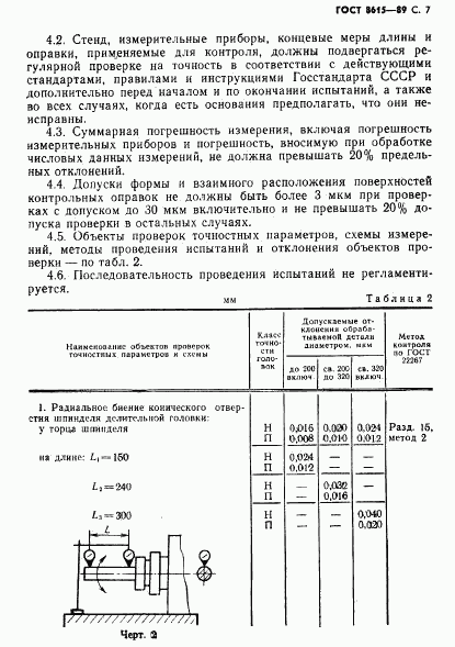 ГОСТ 8615-89, страница 8