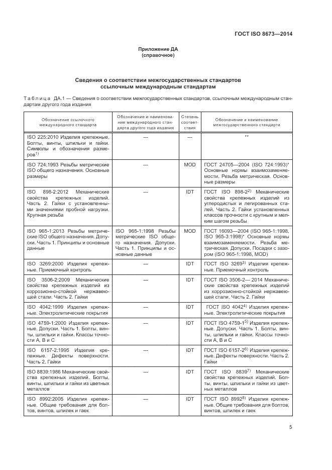 ГОСТ ISO 8673-2014, страница 11