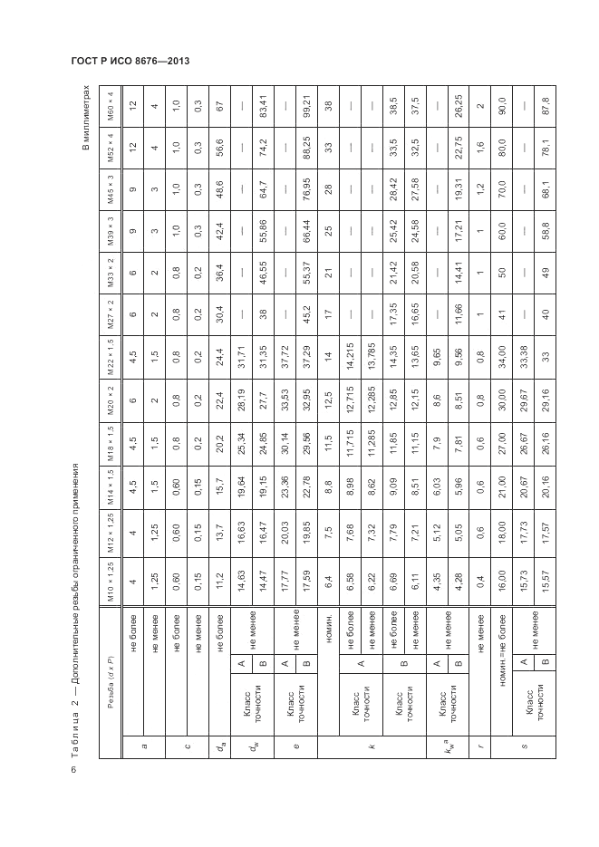 ГОСТ Р ИСО 8676-2013, страница 11