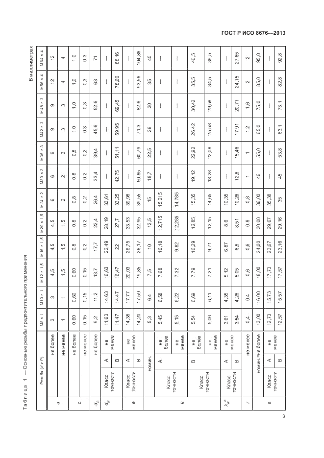 ГОСТ Р ИСО 8676-2013, страница 8