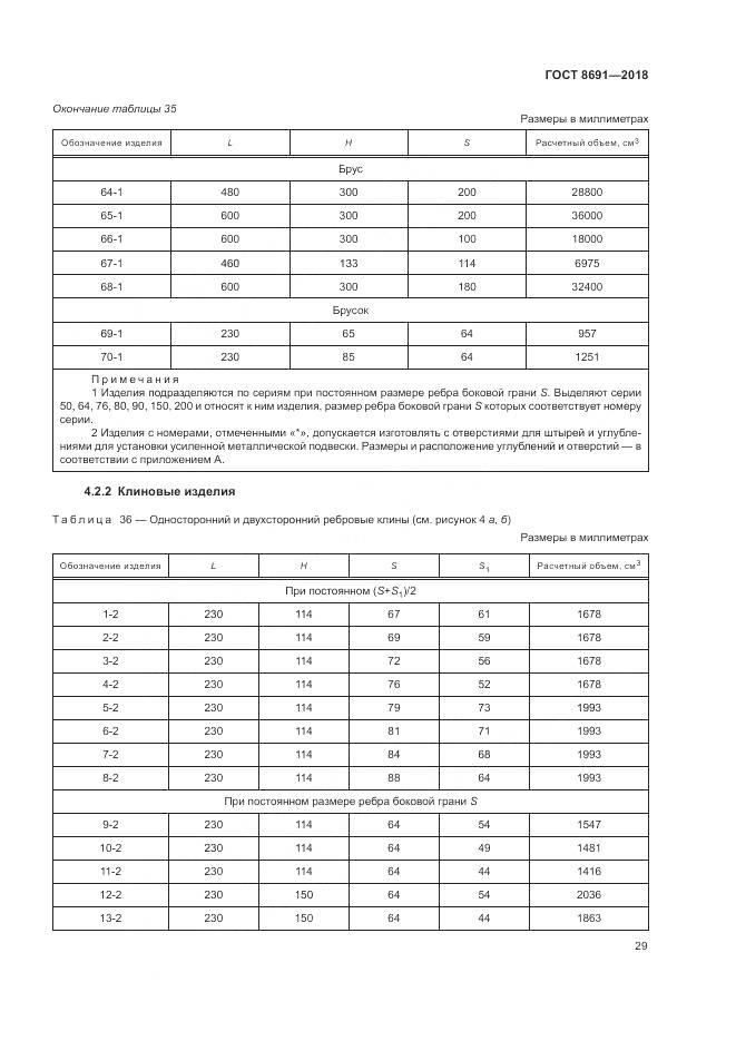 ГОСТ 8691-2018, страница 33