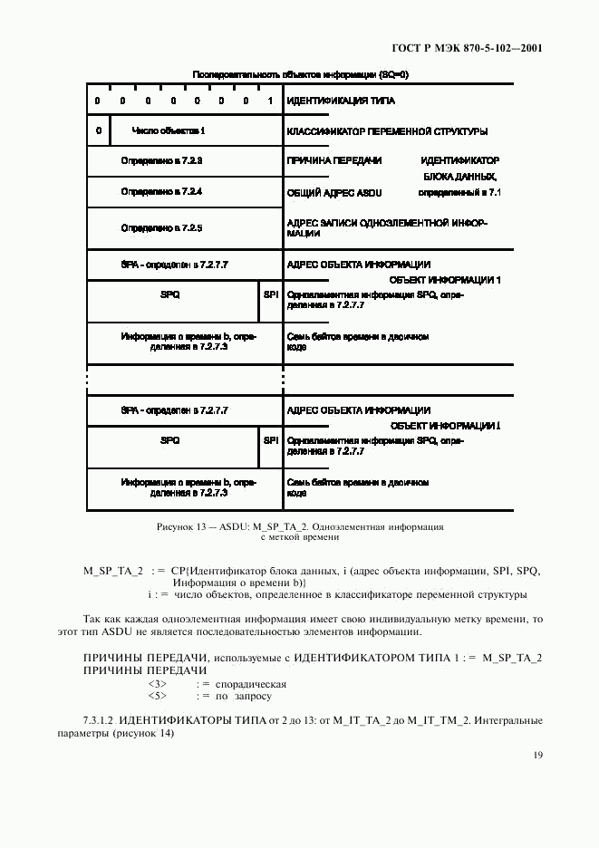 ГОСТ Р МЭК 870-5-102-2001, страница 22