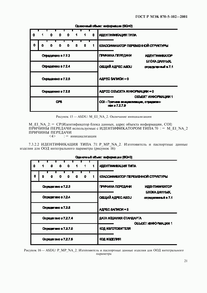 ГОСТ Р МЭК 870-5-102-2001, страница 24