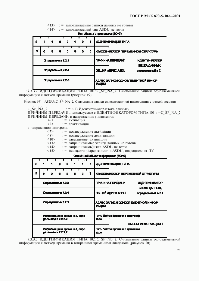 ГОСТ Р МЭК 870-5-102-2001, страница 26