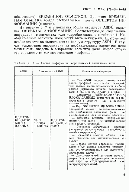 ГОСТ Р МЭК 870-5-3-95, страница 12