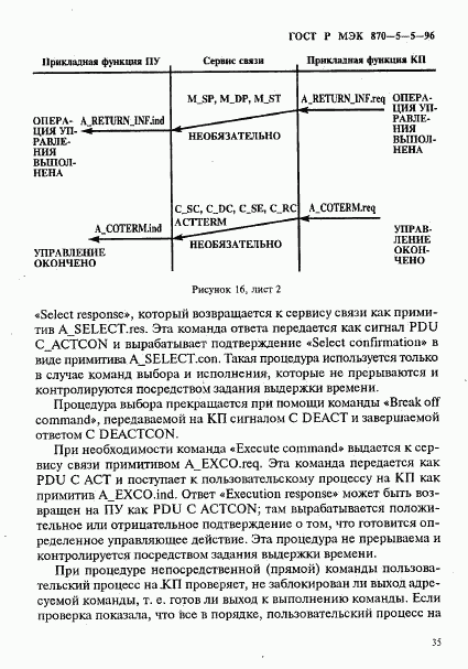ГОСТ Р МЭК 870-5-5-96, страница 38