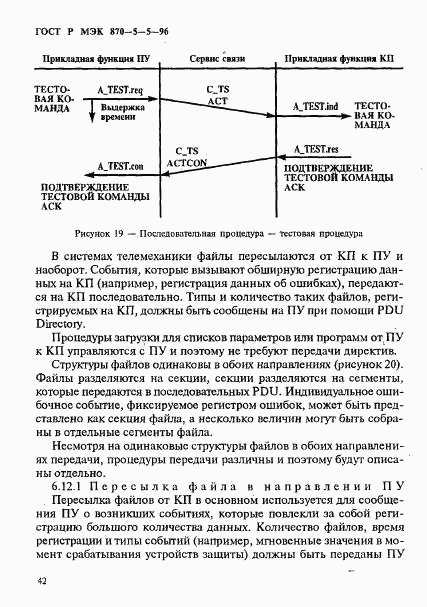 ГОСТ Р МЭК 870-5-5-96, страница 45