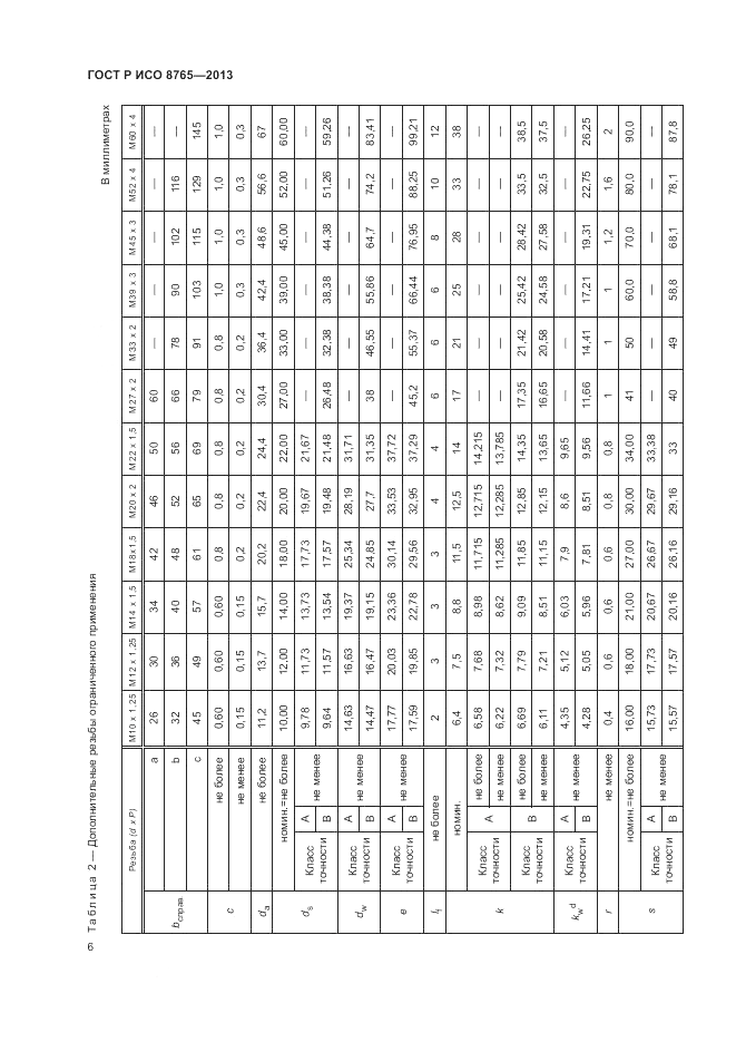 ГОСТ Р ИСО 8765-2013, страница 11