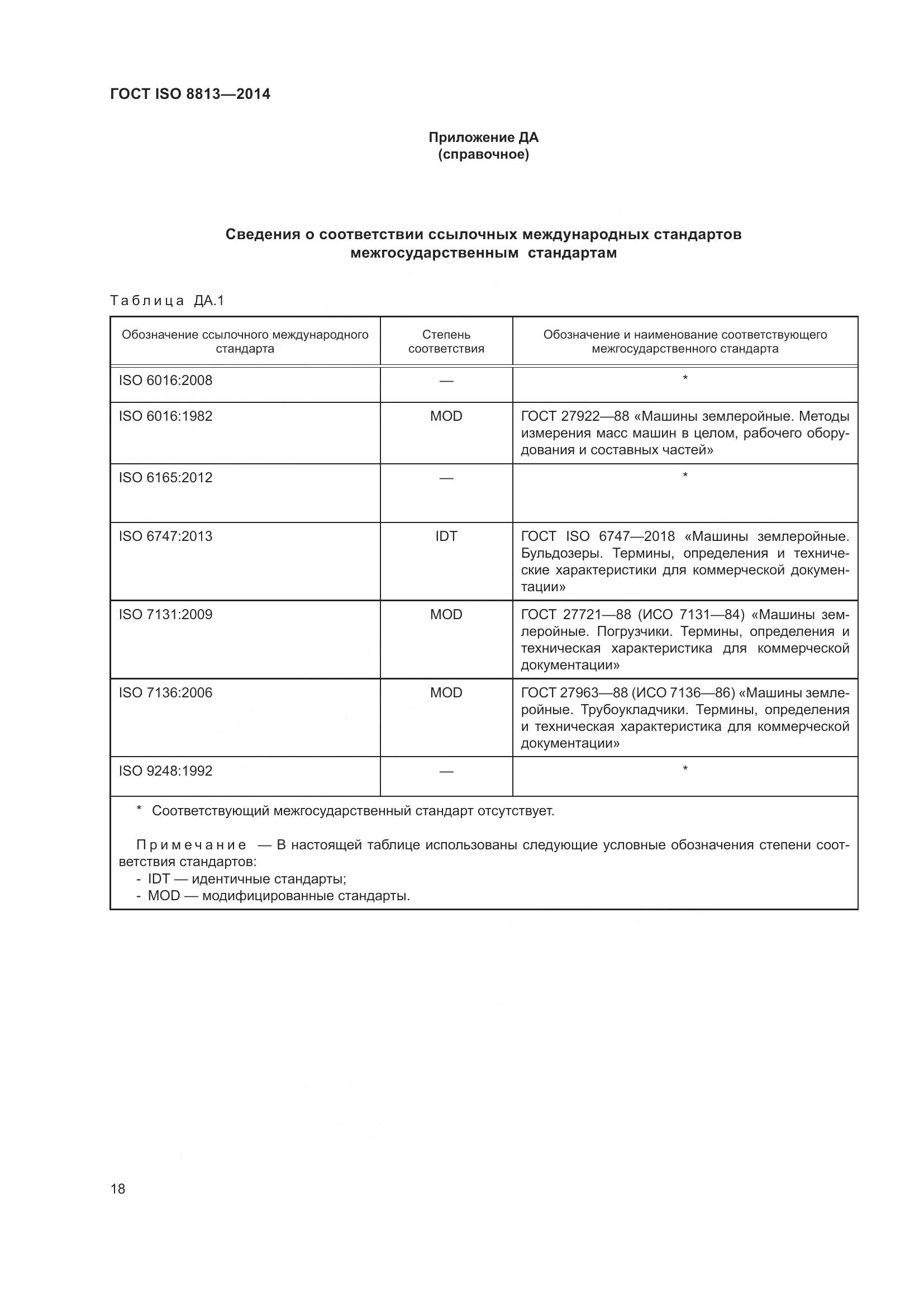 ГОСТ ISO 8813-2014, страница 22