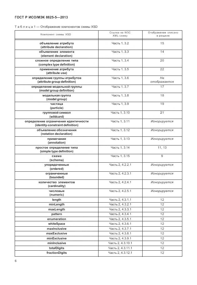 ГОСТ Р ИСО/МЭК 8825-5-2013, страница 10