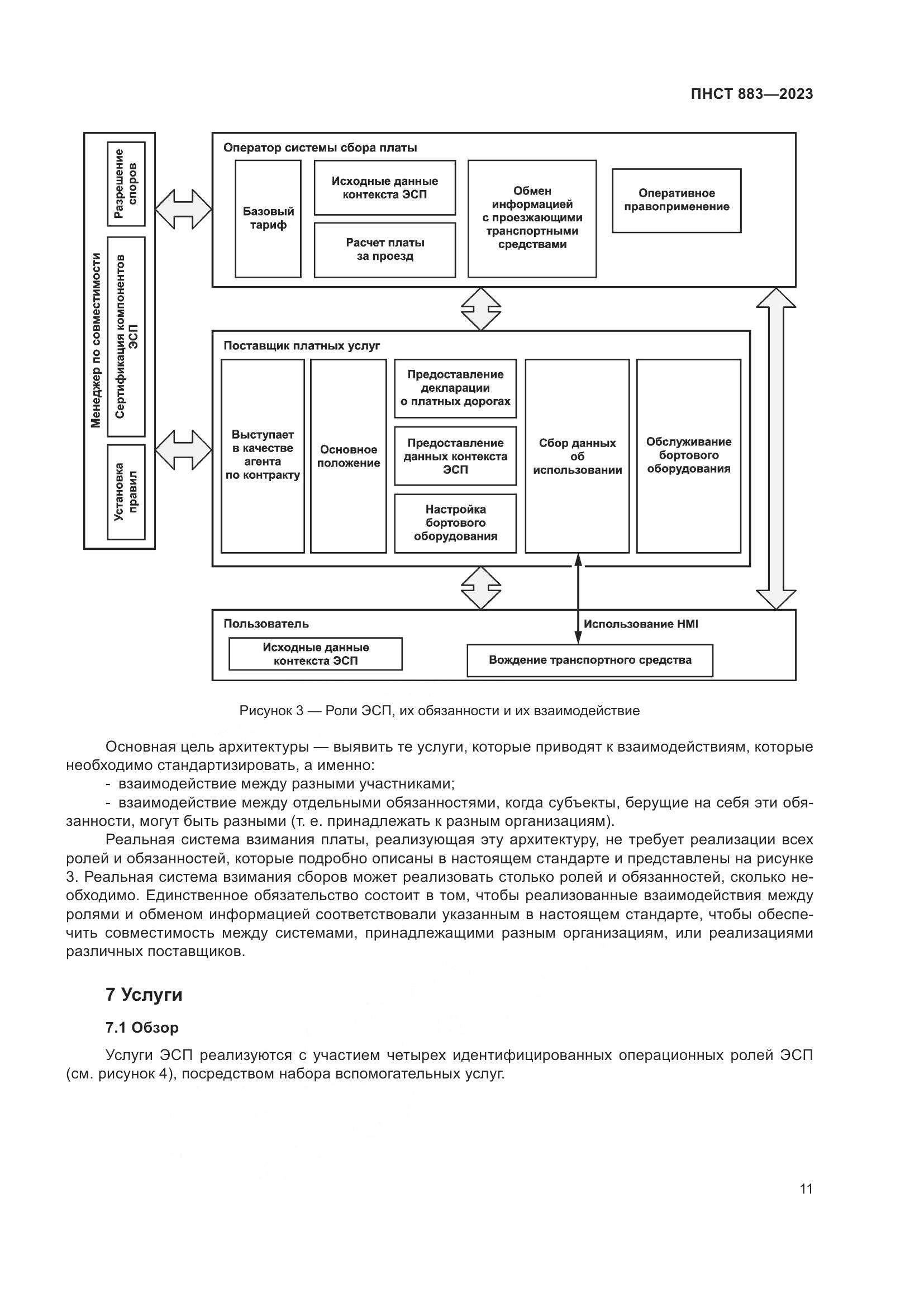 ПНСТ 883-2023, страница 15