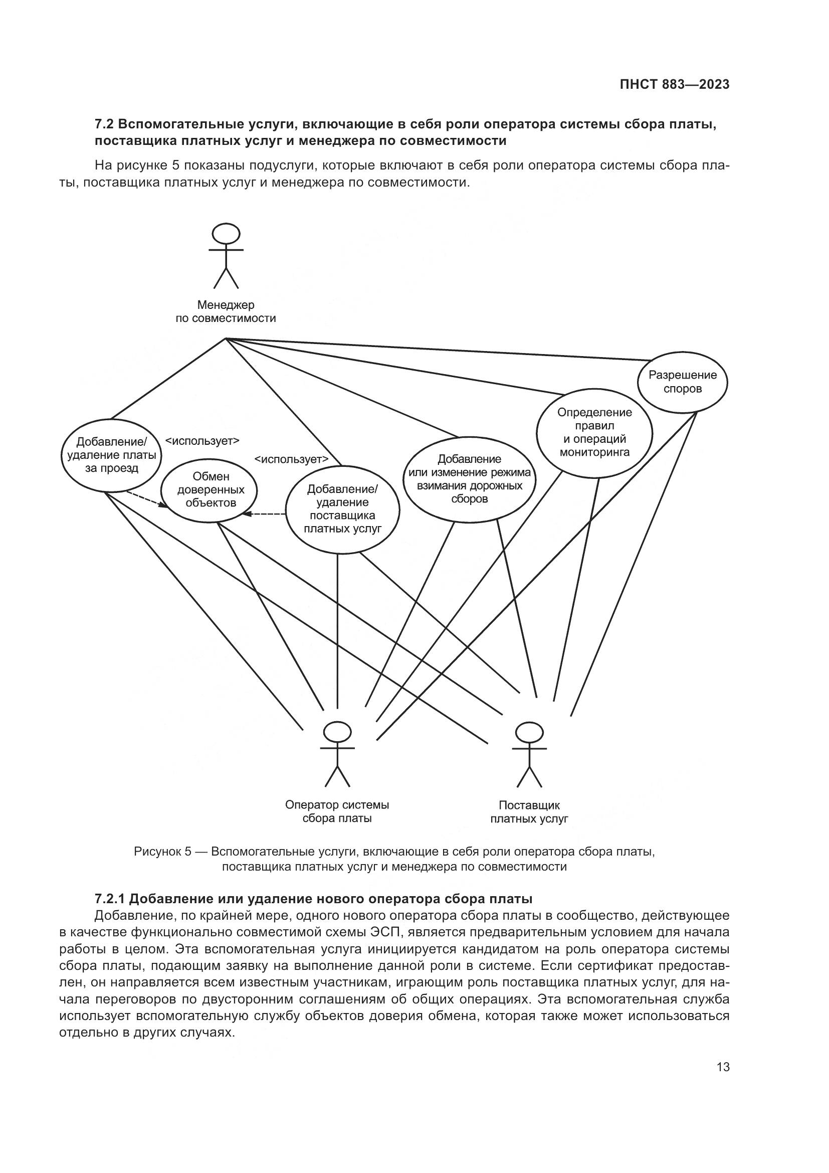 ПНСТ 883-2023, страница 17