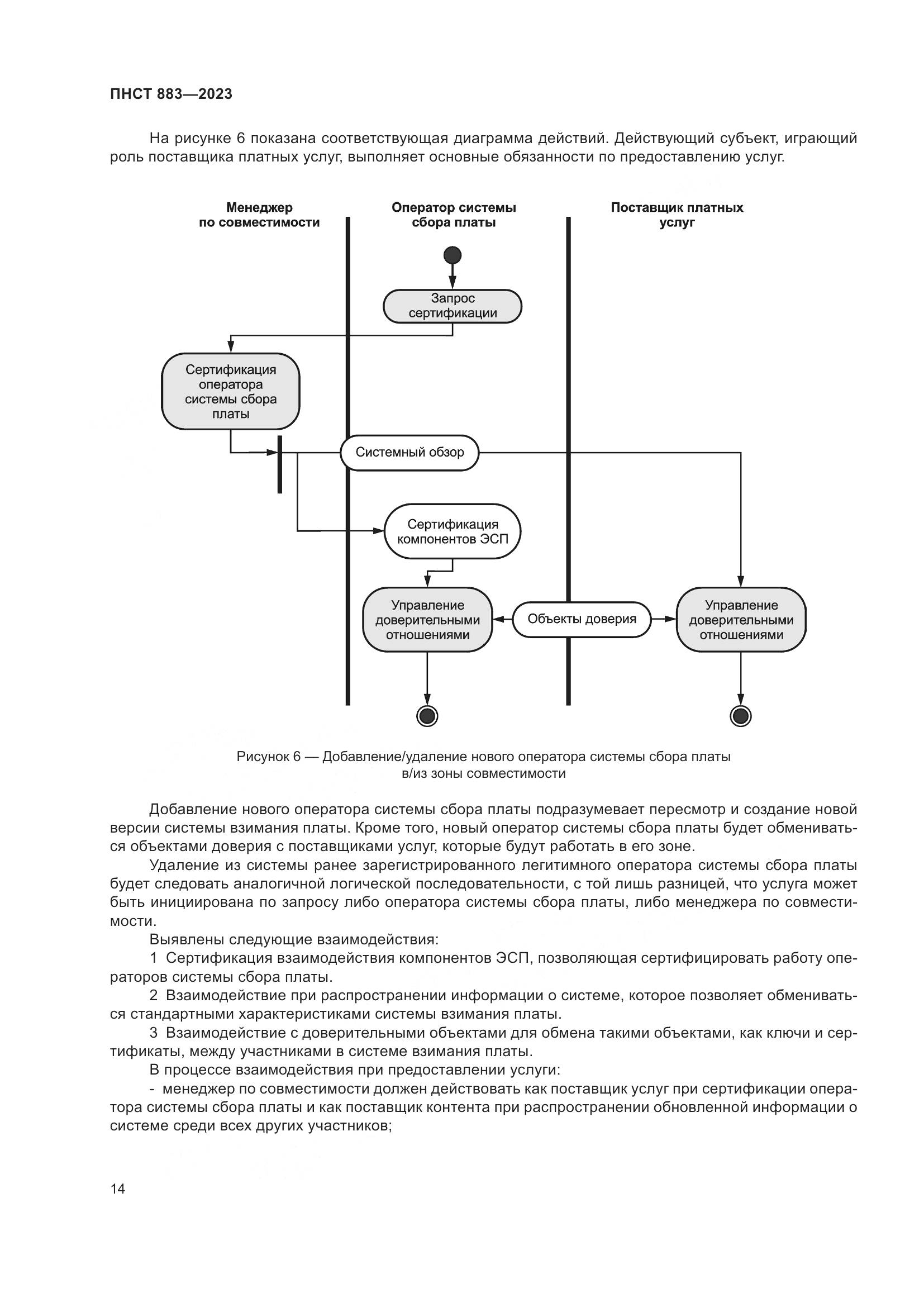 ПНСТ 883-2023, страница 18